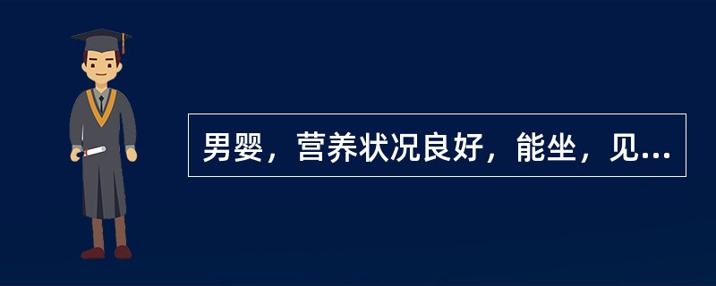 男婴，营养状况良好，能坐，见生人即哭，前囟2cm×2cm两个中切齿正在萌出。其头围大约