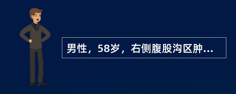 男性，58岁，右侧腹股沟区肿块，站立过久肿块出现，平卧消失无痛，有时肿块可入阴囊，检查：右侧8cm大小，可还纳，压内环腹压增加，肿物不出现，透光试验阴性。初步诊断是