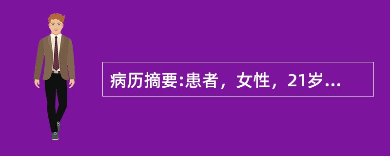 病历摘要:患者，女性，21岁，2日前食海鲜后次日起咳嗽，喉间痰鸣，伴哮鸣声，气促，不能平卧，咯痰黄稠，烦闷不安，不恶寒，汗出，面赤，口渴喜饮。舌质红，苔黄腻，脉滑数。以往经常有类似发作史十余年。该病的