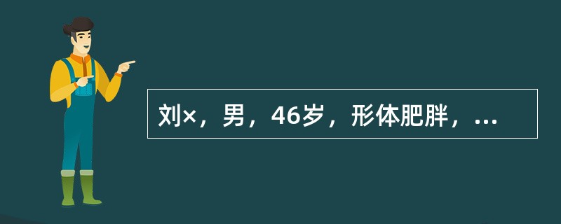 刘×，男，46岁，形体肥胖，倦卧乏力，刻下眩晕。头昏如蒙，胸闷恶心，食少多寐，苔白腻，脉濡滑。此患者应诊断为