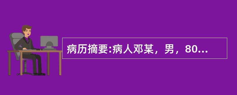 病历摘要:病人邓某，男，80岁，因“突发左侧肢体乏力1小时”拟诊断为右侧额项叶脑出血入院。入院症见：不省人事，双侧瞳孔等大等圆，直径为2.5mm，右侧对光反射灵敏，左侧对光反射迟钝，左侧肢体偏瘫，痰多