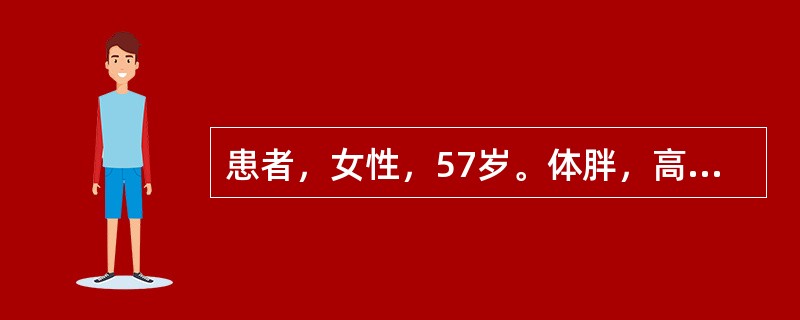 患者，女性，57岁。体胖，高血压病史8年。3天前出现头晕眼花，呕恶，头重昏蒙，喉间痰鸣，胸脘满闷，食少，多寐，苔白腻，脉濡滑。本病症病因病机为()