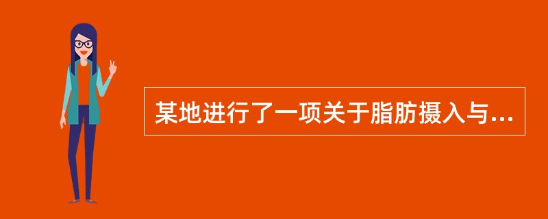 某地进行了一项关于脂肪摄入与乳腺癌关系的病例对照研究，选择乳腺癌患者和非乳腺癌患者各100名，调查其既往饮食中脂肪摄入量，病例组中有65人为高脂饮食，对照组有30人亦为高脂饮食。比值比及其95%可信区