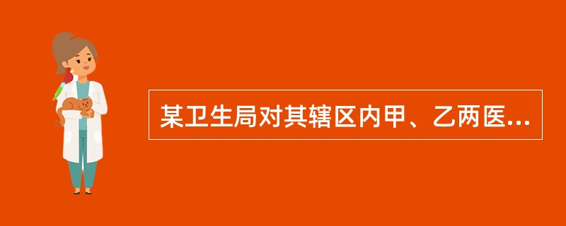某卫生局对其辖区内甲、乙两医院医疗技术人员的业务素质进行考核，在甲医院随机抽取100人，80人考核结果为优良；乙医院随机抽取150人，100人考核结果为优良。若上题中假设检验结果为P<0.01且