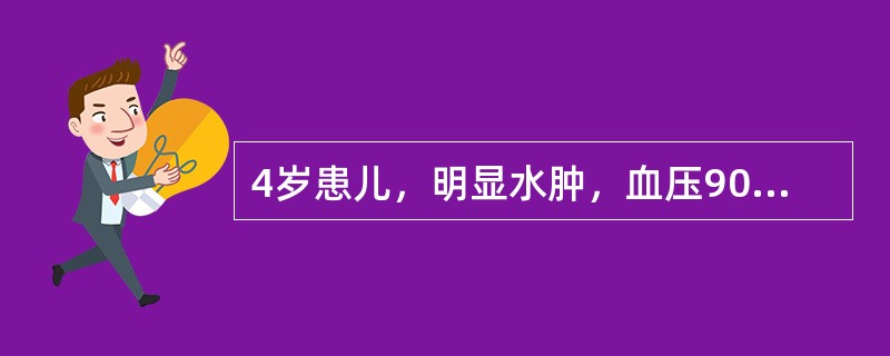 4岁患儿，明显水肿，血压90／60mmHg，尿蛋白（＋＋＋），尿红细胞0～2／HP，血浆白蛋白22g／L。如果此患儿有持续性氮质血症，诊断是