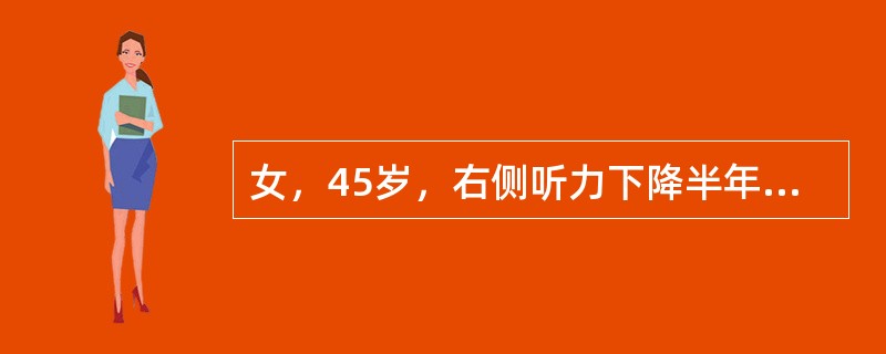 女，45岁，右侧听力下降半年，CT示左侧桥脑小脑角区略低密度病灶，脑干轻度受压。下列说法正确的是