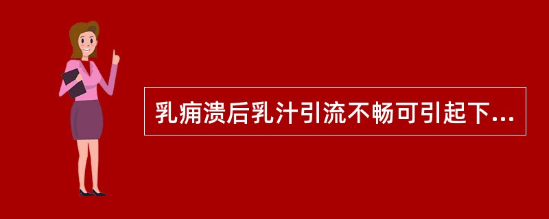 乳痈溃后乳汁引流不畅可引起下列变化（）