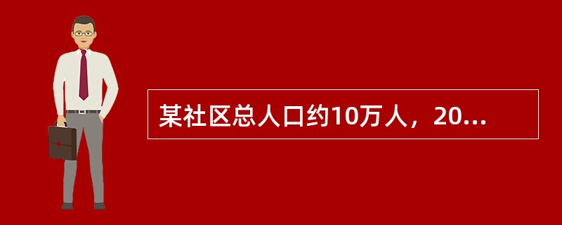 某社区总人口约10万人，2003年因各种疾病死亡1000人。该年共发生结核病300例，原有结核病人400例，2003年全年共有60人死于结核病。结核的发病率为