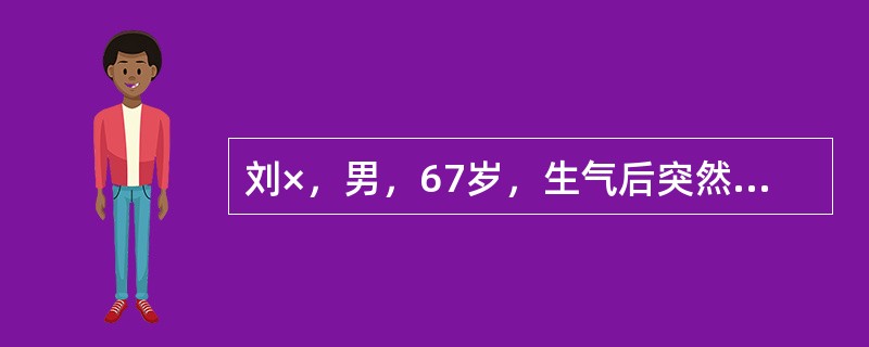 刘×，男，67岁，生气后突然昏倒，不省人事，牙关紧闭，口噤不开，两手握固，大小便闭，肢体强痉。若经治疗患者出现：面白唇暗，静卧不烦，四肢不温，痰涎壅盛，苔白腻脉沉滑缓，方药宜选