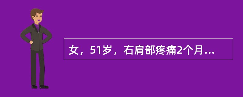 女，51岁，右肩部疼痛2个月，近一周疼痛加重。关节功能明显障碍，梳头和穿衣等动作受限，肩关节周围有多处压痛点。本病患者肩臂部肌肉萎缩时，以何肌肉为明显