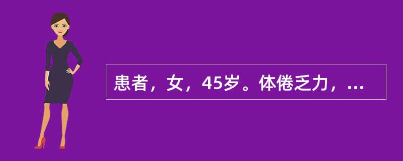 患者，女，45岁。体倦乏力，面色萎黄，唇甲苍白，心悸，月经时时错后，量少色淡，甚则闭经，舌淡，脉细。医生开出黄芪、白术、党参、当归、熟地黄、白芍、阿胶、何首乌、枸杞子、墨旱莲、女贞子。下列选项，不属白