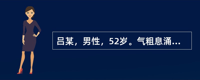 吕某，男性，52岁。气粗息涌，喉间痰呜如吼，痰黄质粘，难以咯出，烦闷不安，口苦，口渴喜饮，舌红苔黄，脉滑数。若兼见痰鸣息涌不能平卧，肺气壅实可加