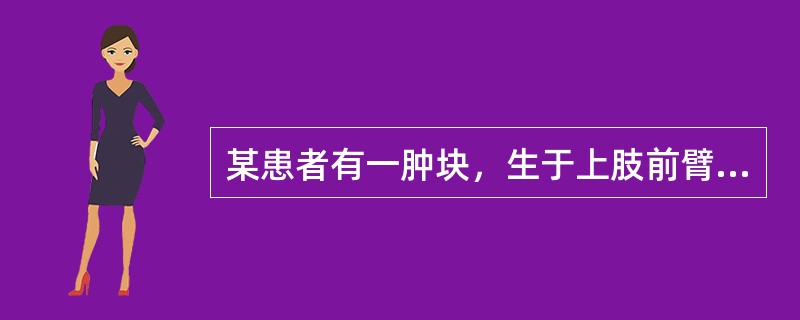 某患者有一肿块，生于上肢前臂部，呈半球形隆起，质地柔软，状如海绵，皮色紫色，按压肿块可缩小。本病可诊为：