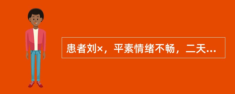 患者刘×，平素情绪不畅，二天前生气后出现胁肋胀痛，走窜不定，胸闷喜太息．纳食减少，嗳气频作，舌苔薄白，脉弦。根据患者上述症状特点，治疗此患者的立法及处方应为