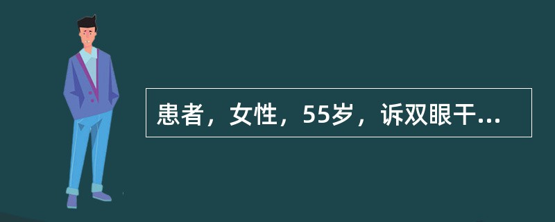 患者，女性，55岁，诉双眼干涩、异物感2年，伴口干及关节痛等全身症状。下面治疗方法中不正确的是