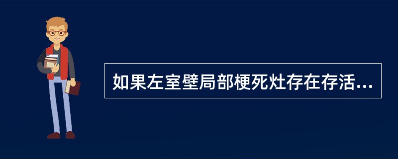 如果左室壁局部梗死灶存在存活心肌，应用小剂量多巴酚丁胺介入，会出现下列哪种表现