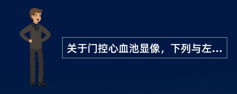 关于门控心血池显像，下列与左室收缩协调性有关的是