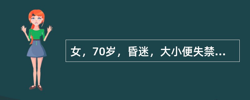 女，70岁，昏迷，大小便失禁12小时。查体：血压200/110mmHg，心率约120次／分，体温37℃。浅昏迷，左侧肢体未见自主活动，肌力增高，Babinski征阳性。既往高血压病史。应该首先做何种检