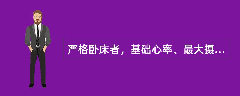 严格卧床者，基础心率、最大摄氧量（VO）的变化