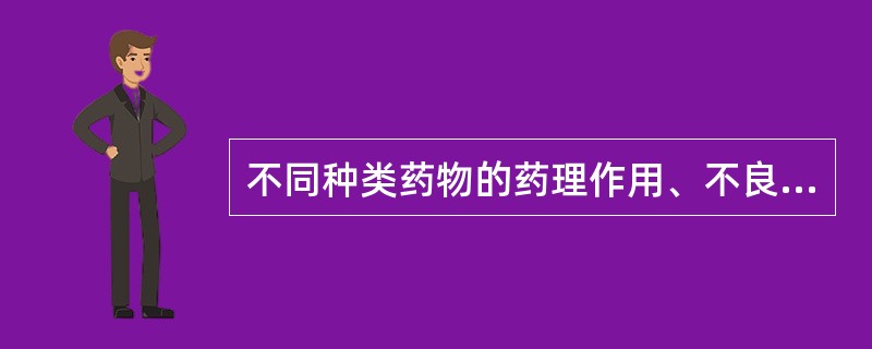 不同种类药物的药理作用、不良反应阿托品过量中毒时可出现：