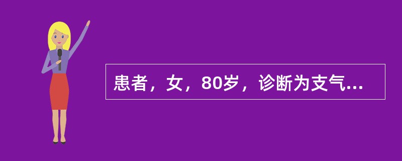 患者，女，80岁，诊断为支气管哮喘急性发作，给予甲泼尼松、氨茶碱、氨溴索、舒喘灵、扎鲁司特等药物治疗。氨茶碱静脉滴注过快或浓度过高会引起哪些不良反应