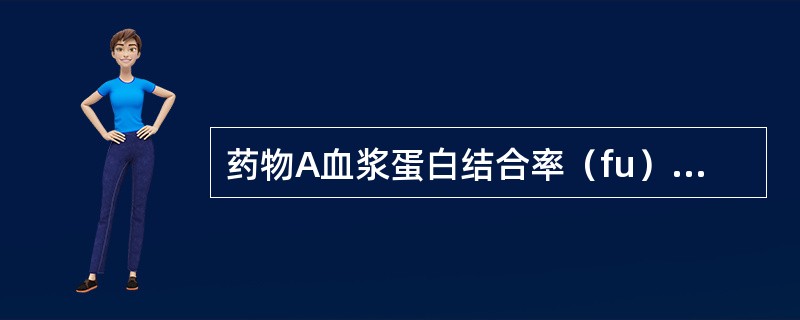 药物A血浆蛋白结合率（fu）为0.02，恒速滴注达稳态后的血药浓度为3μg/ml，此时联用药物B，当A、B药都达稳态时，药物A的fu上升到0.06，其血药浓度变为0.673μg/ml，已知药物A的药理