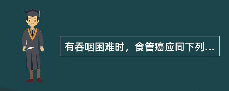 有吞咽困难时，食管癌应同下列疾病鉴别，除外