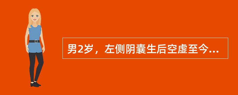 男2岁，左侧阴囊生后空虚至今。查：患儿发育不佳，左阴囊内未触及睾丸，左腹股沟管内可触到睾丸发育不佳，如小指尖大小，应采取什么方法手术