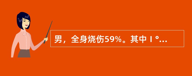 男，全身烧伤59%。其中Ⅰ°烧伤10%，无Ⅲ°烧伤，抗休克补液额外丧失量胶体与电解质的比例应是()