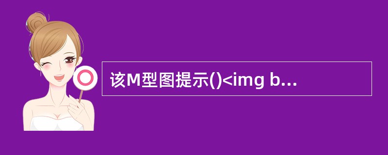 该M型图提示()<img border="0" style="width: 370px; height: 278px;" src="https: