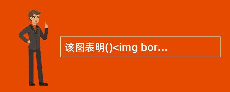 该图表明()<img border="0" style="width: 416px; height: 312px;" src="https://