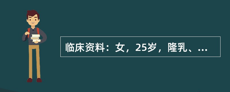 临床资料：女，25岁，隆乳、假体植入术后，自觉双侧乳房大小不对称。超声综合描述：双侧乳腺可见无回声假体，右侧乳腺内假体形态规则，边界清晰，其周围未见异常回声区；左侧乳腺内假体失常态，外上象限处假体边缘