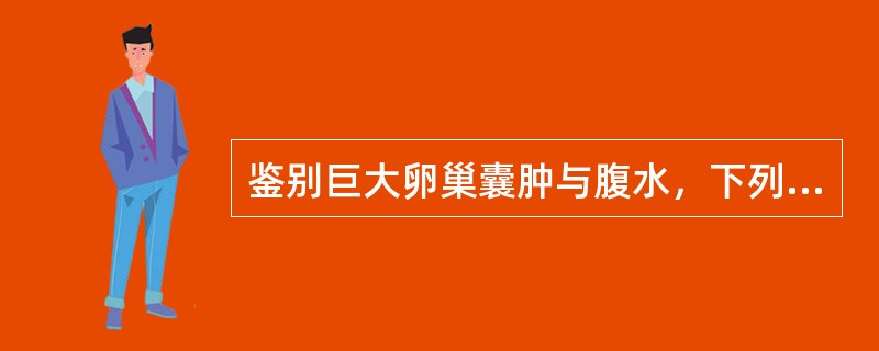 鉴别巨大卵巢囊肿与腹水，下列哪种检查方法是禁忌的()