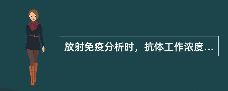 放射免疫分析时，抗体工作浓度的选择，通常以能与百分之多少的标记抗原结合的稀释倍数表示()