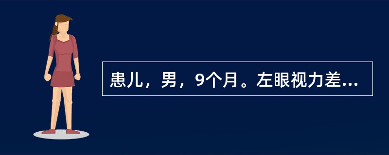 患儿，男，9个月。左眼视力差。CT图像示左眼球内不规则软组织肿块，内有钙化，肿块呈轻度强化，应诊断为