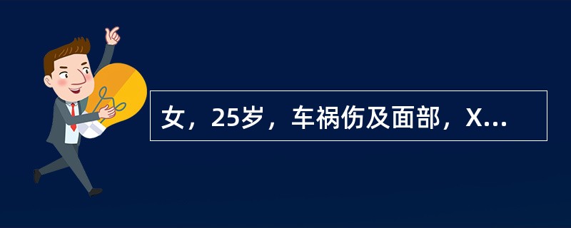 女，25岁，车祸伤及面部，X线及CT检查如图所示，正确的描述或诊断是()<img border="0" style="width: 283px; height: 2