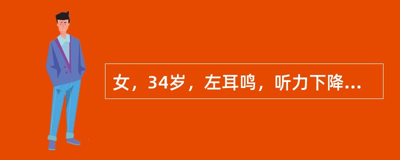 女，34岁，左耳鸣，听力下降两个月，PE：左外耳道有脓性分泌物，鼓膜充血水肿，左中耳腔内软组织影，CT检查如图，最可能的诊断是()<img border="0" style=