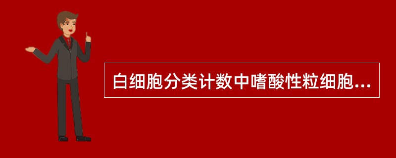 白细胞分类计数中嗜酸性粒细胞的参考范围是