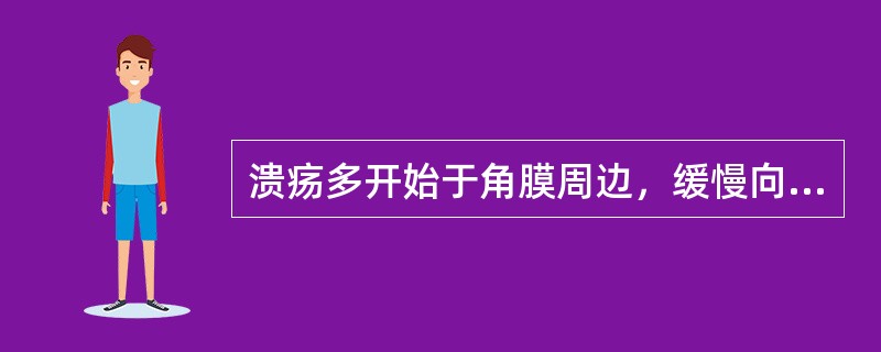 溃疡多开始于角膜周边，缓慢向中心潜行，进行缘不整齐，呈灰白色，考虑是()