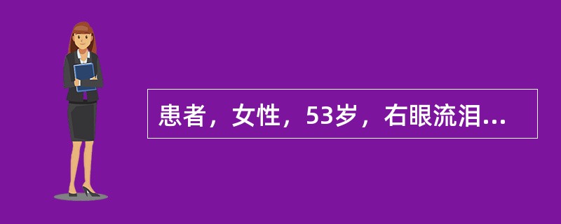 患者，女性，53岁，右眼流泪伴分泌物增多2周。查体：右眼视力正常，泪囊区皮肤红肿，隆起，明显压痛，按压泪囊区，可见大量脓性分泌物自泪小点排出，鼻侧结膜充血。下列处理中错误的是