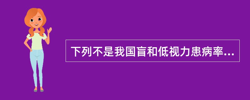 下列不是我国盲和低视力患病率特点的是