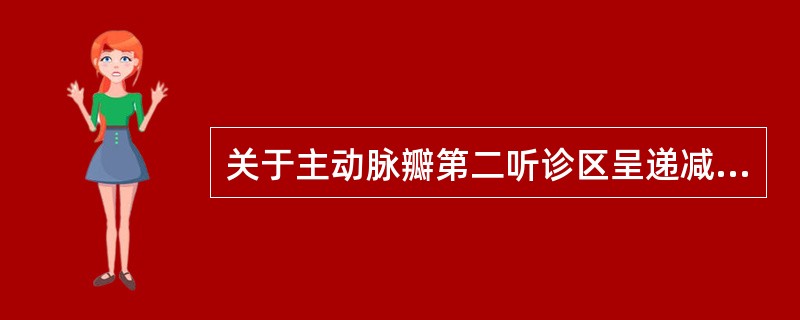 关于主动脉瓣第二听诊区呈递减型叹气样舒张期杂音，错误的是