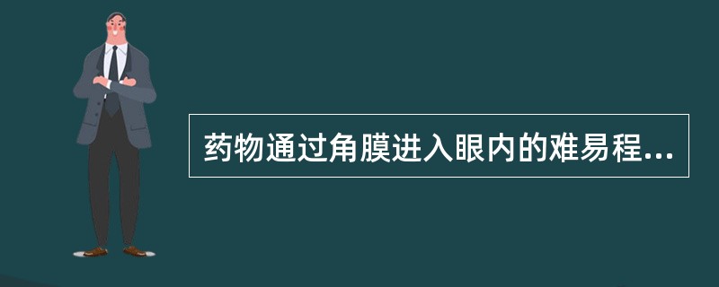 药物通过角膜进入眼内的难易程度取决于下列因素()