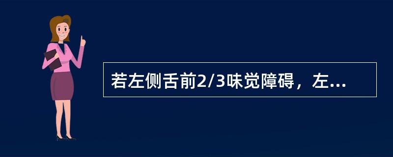 若左侧舌前2/3味觉障碍，左舌下腺、下颌下腺分泌障碍，左眼不能闭合，左额纹消失，左鼻唇沟消失，口角偏向右侧，则病变部位可能在 ( )