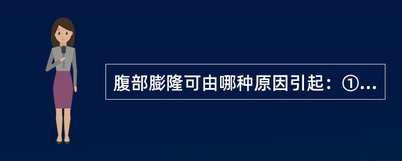 腹部膨隆可由哪种原因引起：①巨大腹膜后肿瘤②过度肥胖③腹水④巨大卵巢肿瘤