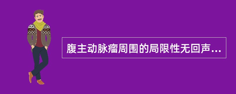 腹主动脉瘤周围的局限性无回声提示有：