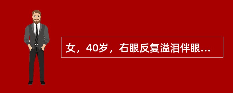 女，40岁，右眼反复溢泪伴眼球渐进性突出2年余，眼球运动受限，CT检查如图所示，最可能的诊断是()<img border="0" style="width: 338