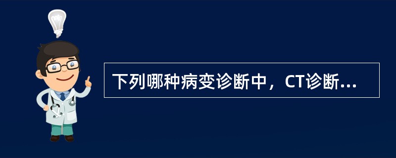 下列哪种病变诊断中，CT诊断价值优于MRI()