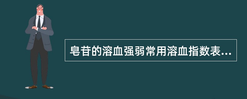 皂苷的溶血强弱常用溶血指数表示，下面几种皂苷单体的溶血指数，哪个的溶血作用最强