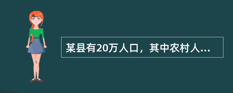 某县有20万人口，其中农村人1:1占60%，现欲对农村妇女的计划生育措施情况进行调查。调查对象应为该县所有的